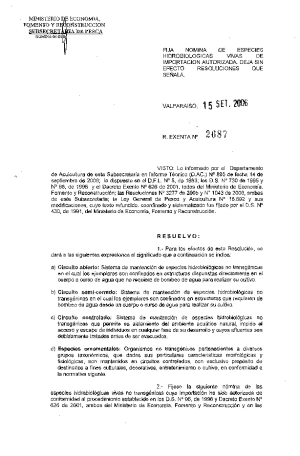 2687.pdf