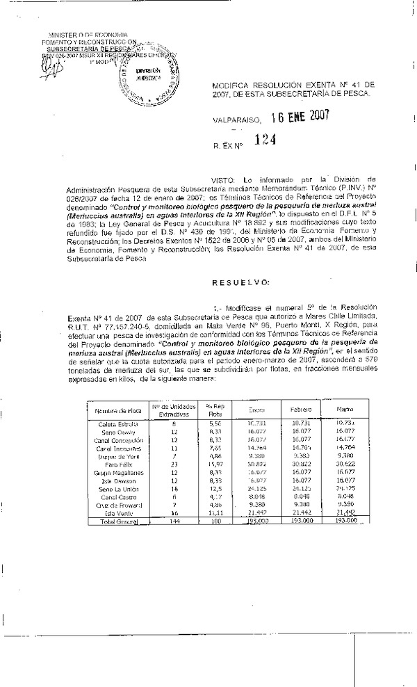 r ex pinv 124-07 mod r 41-07 mares chile merluza del sur xii.pdf