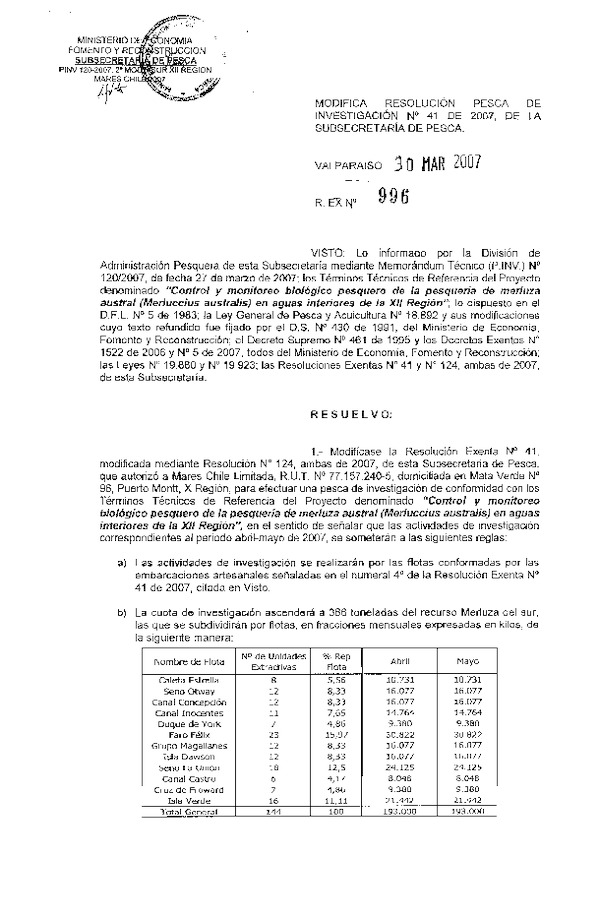 996.pdf