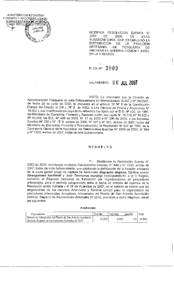 r ex 2009-07 mod r 3583-06 rae pelagicos v.pdf