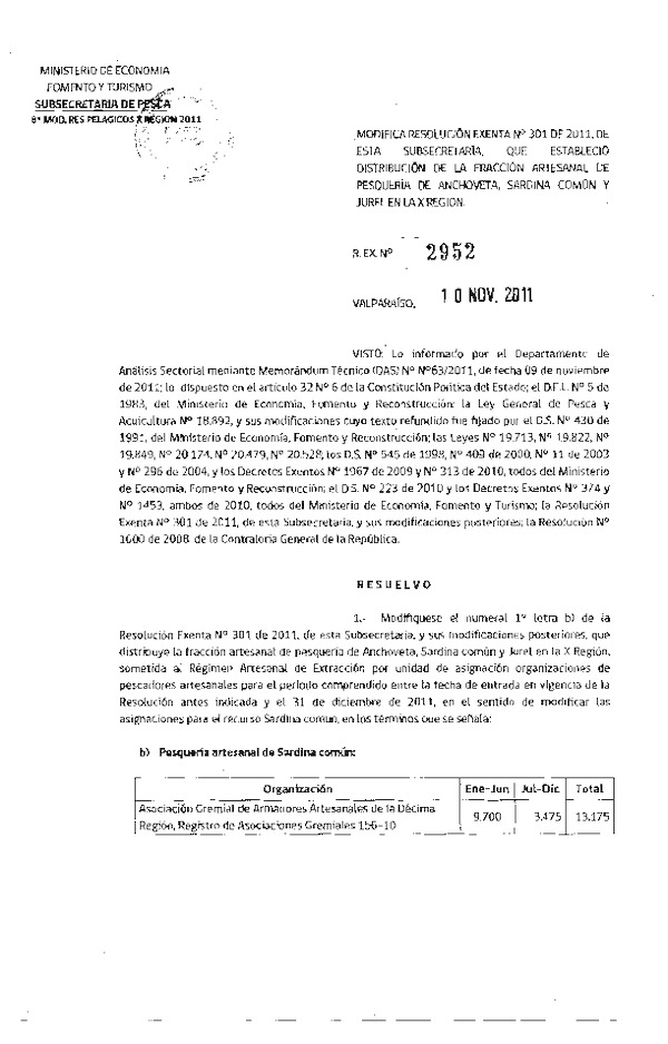 Resolución N° 2952-2011, modifica Resolución N° 301-2011, distribución de la fracción artesanal Pelágicos X Región.