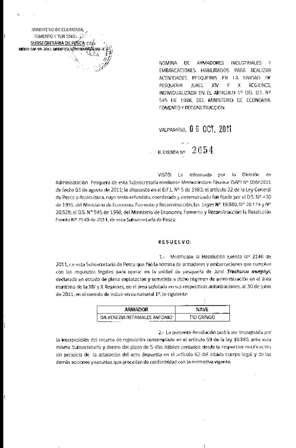 Resolución Nº 2654-2011 modifica Resolución N° 2140-2011 Nómina de Armadores y Embarcaciones jurel XIV-X Regiones.