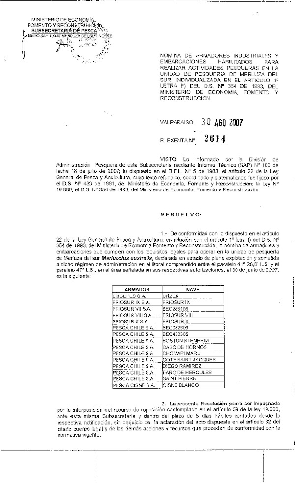 r ex 2614-07 nomina de armadores merluza del sur 41 28,6 ls-47 ls.pdf