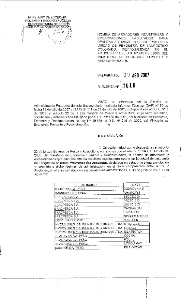 r ex 2616-07 nomina de armadores l colorado i-iv.pdf