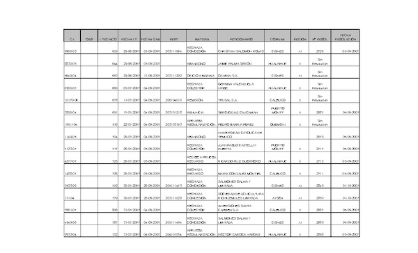 informe rs acui septiembre 2007.pdf