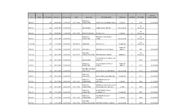 informe rs acui septiembre 2007.pdf