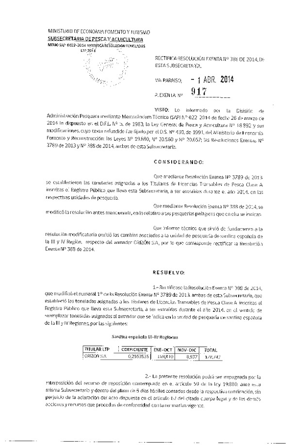 R EX Nº 917-2014 Modifica R EX Nº 388-2014 Que establece Toneladas Asignadas a los Titulares de Licencias Transables de Pesca Clase A. (F.D.O. 09-04-2014)