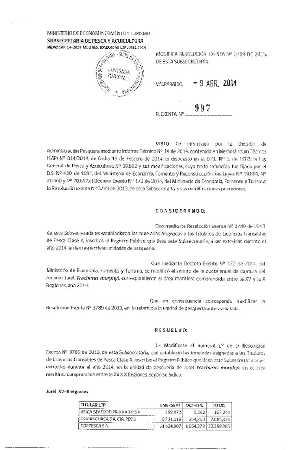 R EX Nº 997-2014 Modifica R EX Nº 3789-2013 Que establece Toneladas para Titulares de Licencias Transables de Pesca Clase A. (F.D.O. 16-04-2014)