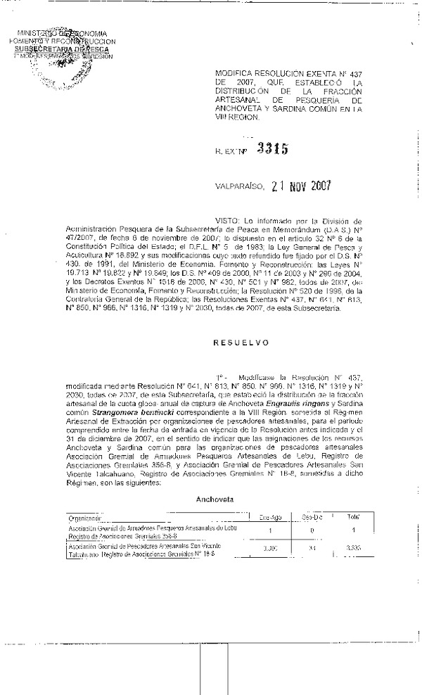 r ex 3315-07 mod r 437-07 rae anchoveta sardina viii.pdf