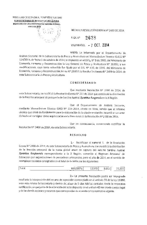 R EX N° 2628-2014 Rectifica R EX N° 2490-2014 que Modifica R EX Nº 211 Distribución de la fracción artesanal de pesquería de Sardina austral en la X Region. (Publicada en Pág. Web 08-10-2014)