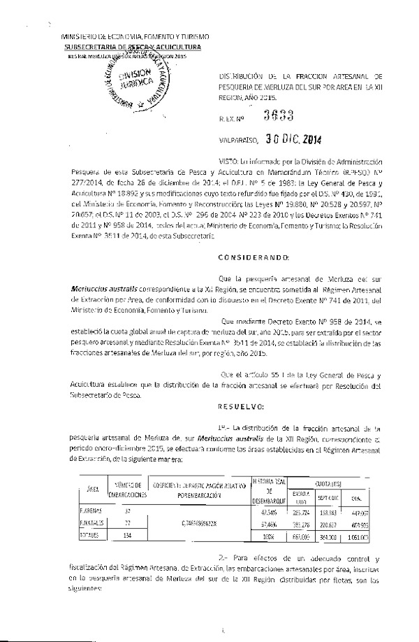 R EX N° 3633-2014 Distribución de la Fracción Artesanal de Pesquería de Merluza del sur por Área en la XII Región, Año 2015.