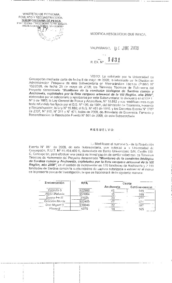 r ex pinv 1431-08 mod r 861-08 anchoveta sardina comun viii.pdf