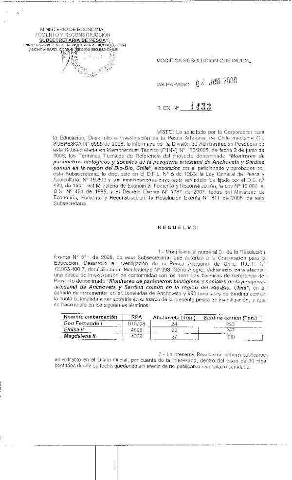 r ex pinv 1433-08 mod rs 811-08 anchoveta sardina viii.pdf