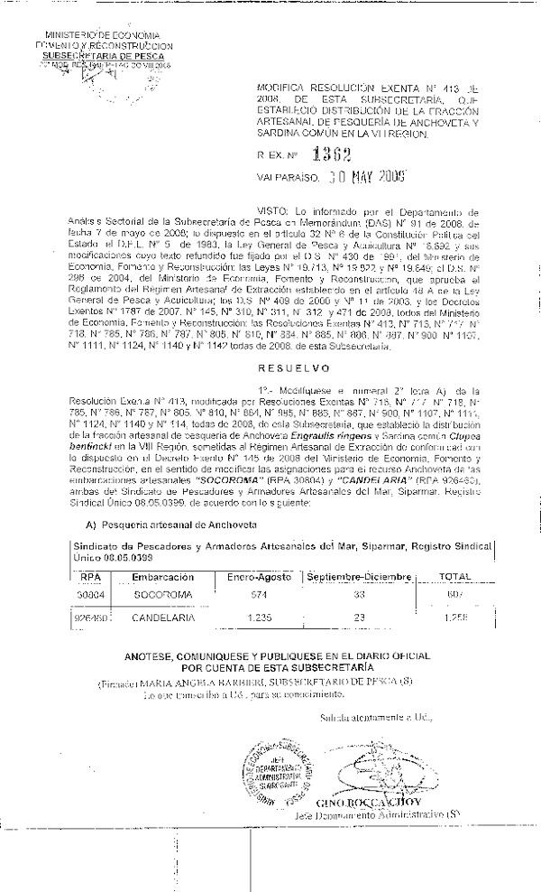 r ex 1362-08 mod r 413-08 pelagicos viii.pdf