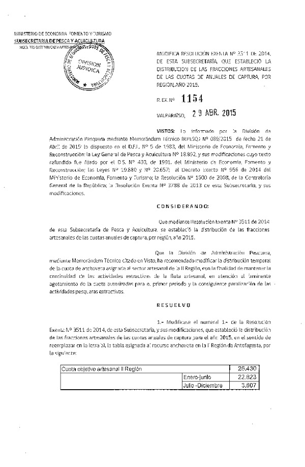 Res. Ex. N° 1154-2015 Modifica Res. Ex N° 3511-2014 Establece Distribución de las Fracciones Artesanales de las Cuotas Anuales de Captura, por Región, año 2015. (F.D.O. 07-05-2015)