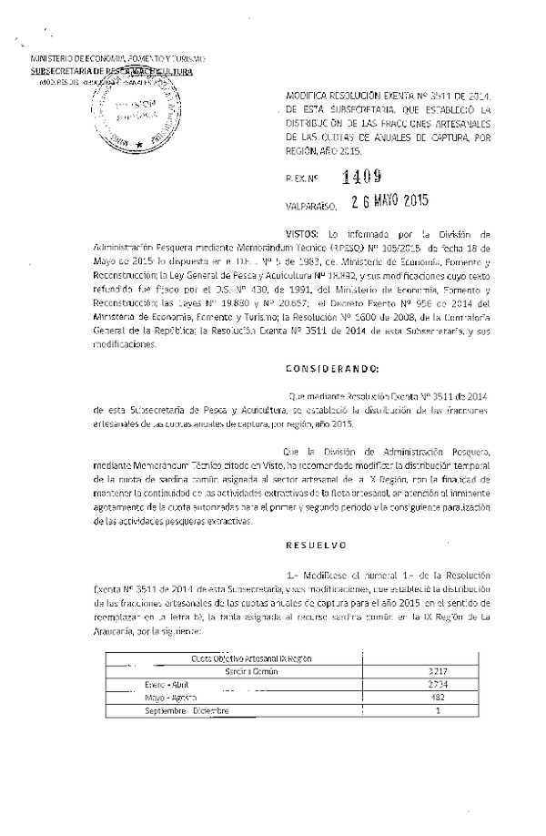 Res. Ex. N° 1409-2015 Modifca Res. Ex. N° 3511-2014 Establece Distribución de las Fracciones Artesanales de las Cuotas Anuales de Captura, por Región, año 2015. (F.D.O. 02-06-2015)