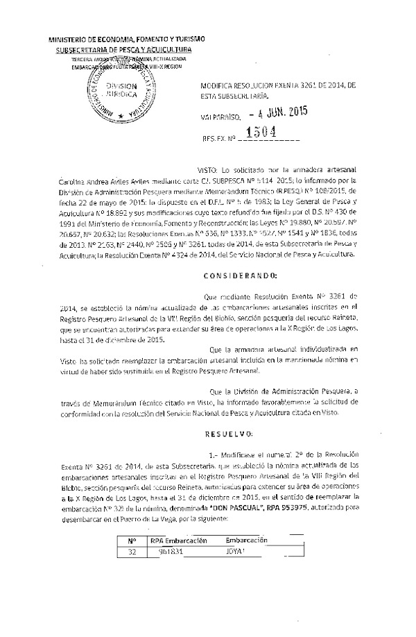 Res. Ex. N° 1504-2015 Modifica Res. Ex. N° 3261-2014 que Modificó la Res. Ex. Nº 1527-2013 que Establece Nómina de embarcaciones artesanales de la VIII Región autorizadas para operar sobre Reineta en al X Región. (F.D.O. 11-06-2015)