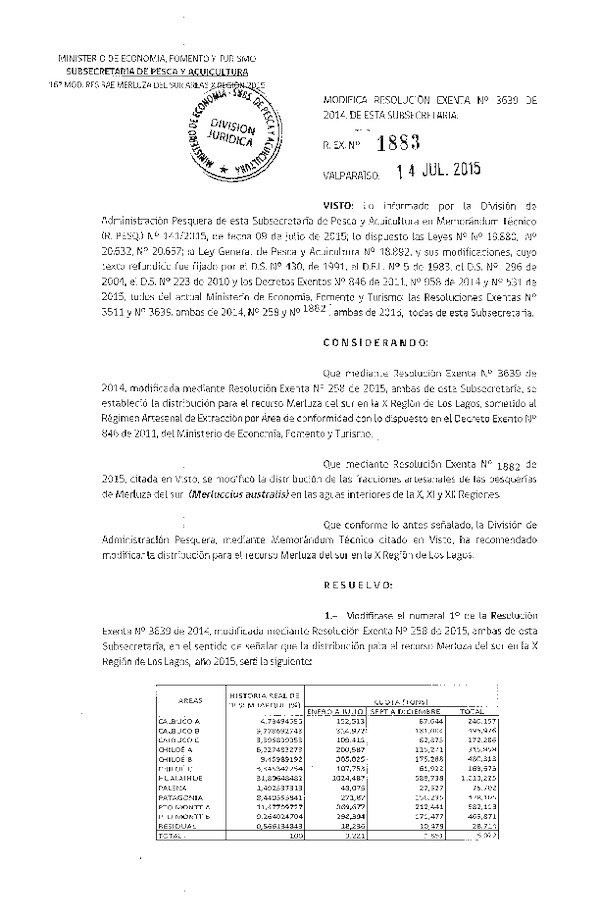 Res. Ex. N° 1883-2015 Modifica Res. Ex. N° 3639-2014 Distribución de la Fracción Artesanal de Pesquería de Merluza del sur por Área X Región, Año 2015. (F.D.O. 21-07-2015)