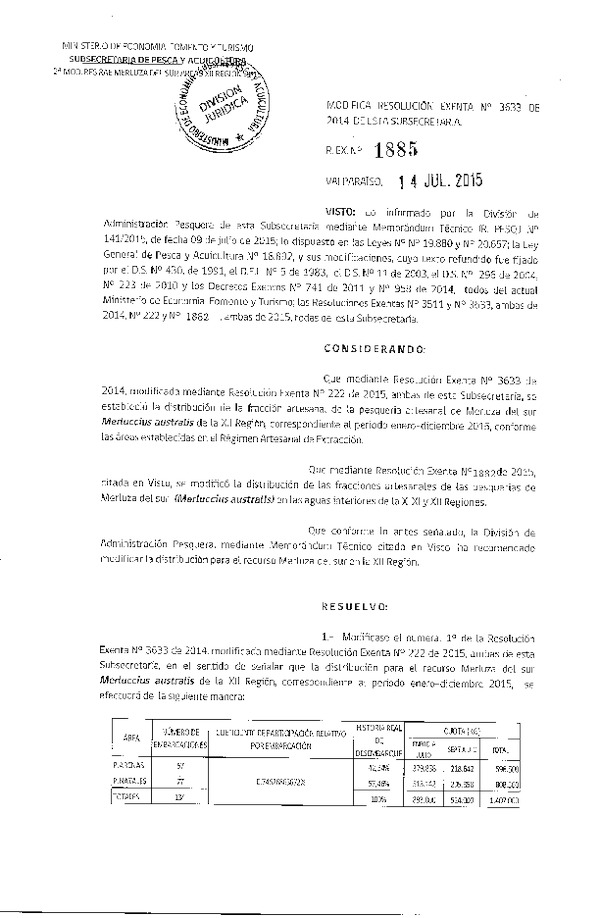 Res. Ex. N° 1885-2015 Modifica Res. Ex. N° 3633-2014 Distribución de la Fracción Artesanal de Pesquería de Merluza del sur por Área en la XII Región, Año 2015. (F.D.O. 21-07-2015)