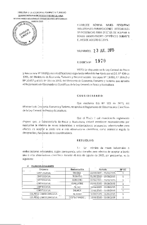 Res. Ex. Nº 1970-2015 Naves mes de Agosto de 2015.