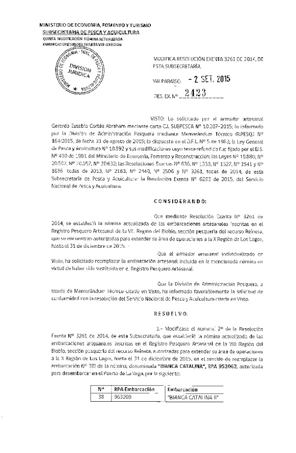 Res. Ex. N° 2423-2015 Modifica Res. Ex. N° 3261-2014 que Modificó la Res. Ex. Nº 1527-2013 que Establece Nómina de embarcaciones artesanales de la VIII Región autorizadas para operar sobre Reineta en al X Región. (F.D.O. 07-09-2015)