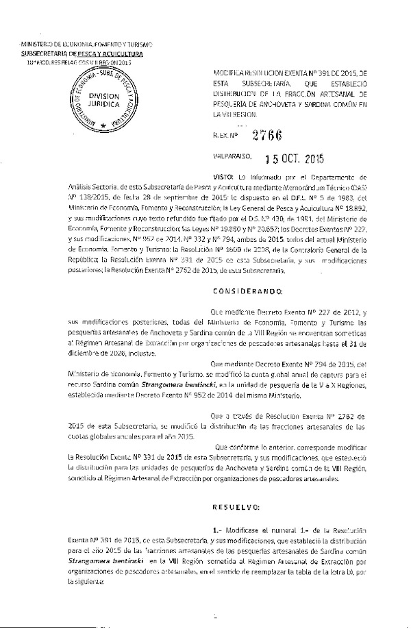 Res. Ex. N° 2766-2015 Modifica Res. Ex N° 391-2015 Distribución de la Fracción Artesanal de la Cuota de Captura Anchoveta y Sardina Común. VIII Región. (F.D.O. 21-10-2015)
