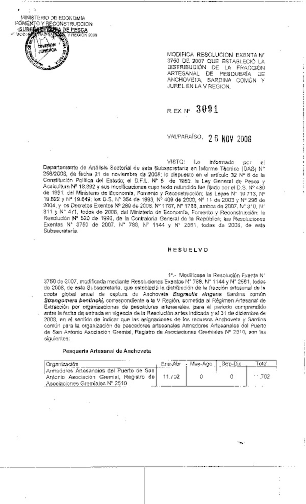 r ex 3091-08 mod r 3750-07 rae anchoveta sardina v.pdf