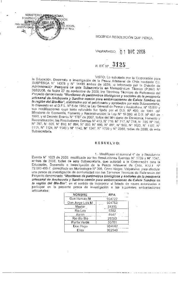 r ex pinv 3125-08 mod r 1023-08 cedipac viii.pdf