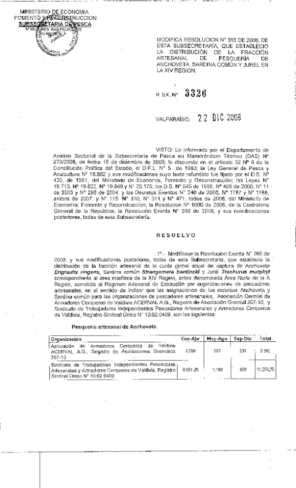 r ex 3326-08 mod r 366-08 rae pelagicos xiv.pdf