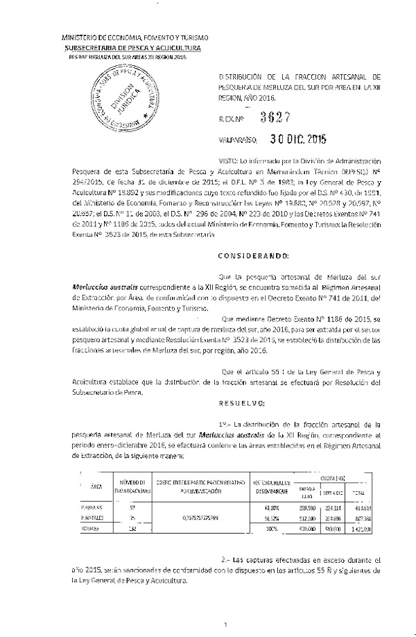 Res. Ex. N° 3627-2015 Distribución de la Fracción Artesanal de Pesquería de Merluza del Sur por Área, XII Región, año 2016.