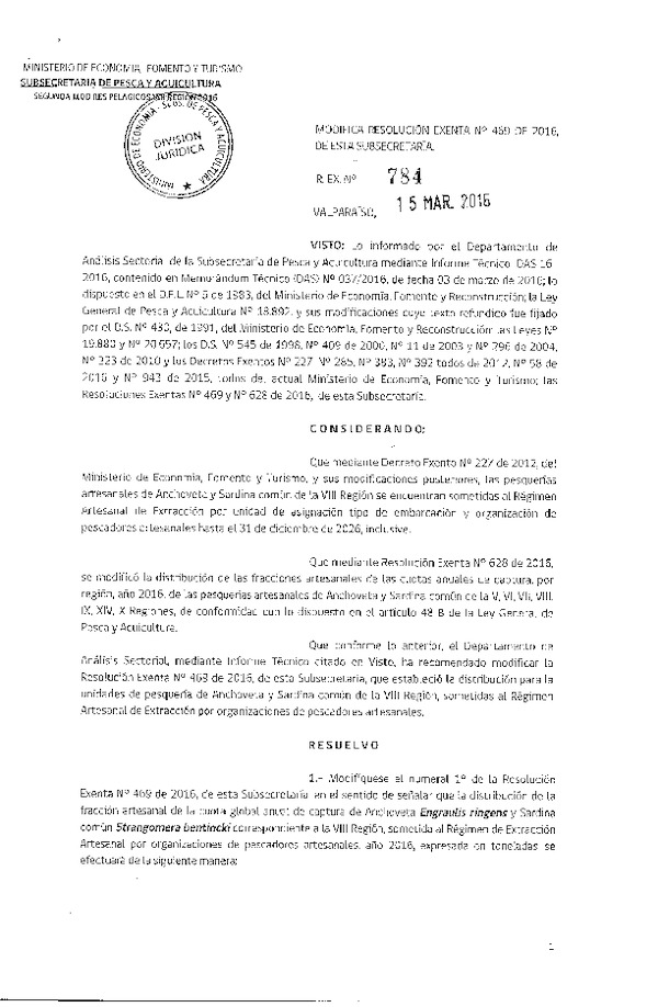 Res. Ex. N° 784-2016 Modifica Res. Ex. N° 469-2016 Establece Distribución de la Fracción Artesanal de la Cuota Anual de Captura Anchoveta y Sardina Común, VIII Región, Año 2016. (F.D.O. 22-03-2016)