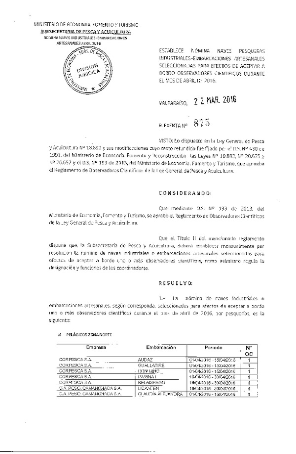 Res. Ex. Nº 875-2016 Naves mes de Abril de 2016.