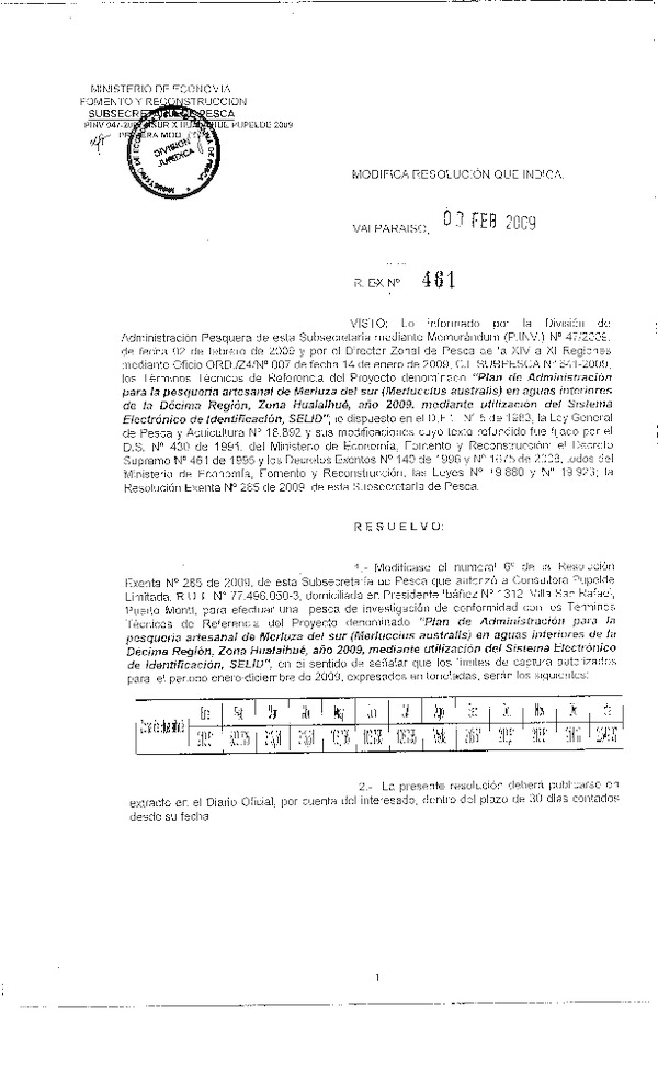 r ex pinv 461-09 mod r 285-09 pupelde merluza del sur x.pdf