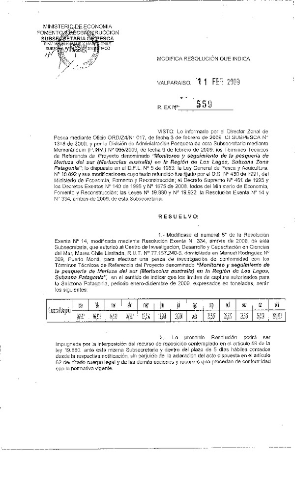 r ex pinv 559-09 mod r 14-09 mares chile merluza del sur x.pdf