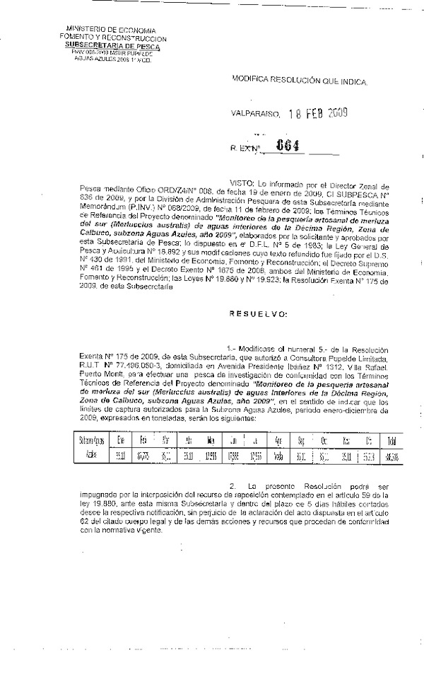 r ex pinv 664-09 mod r 175-09 pupelde merluza del sur x.pdf