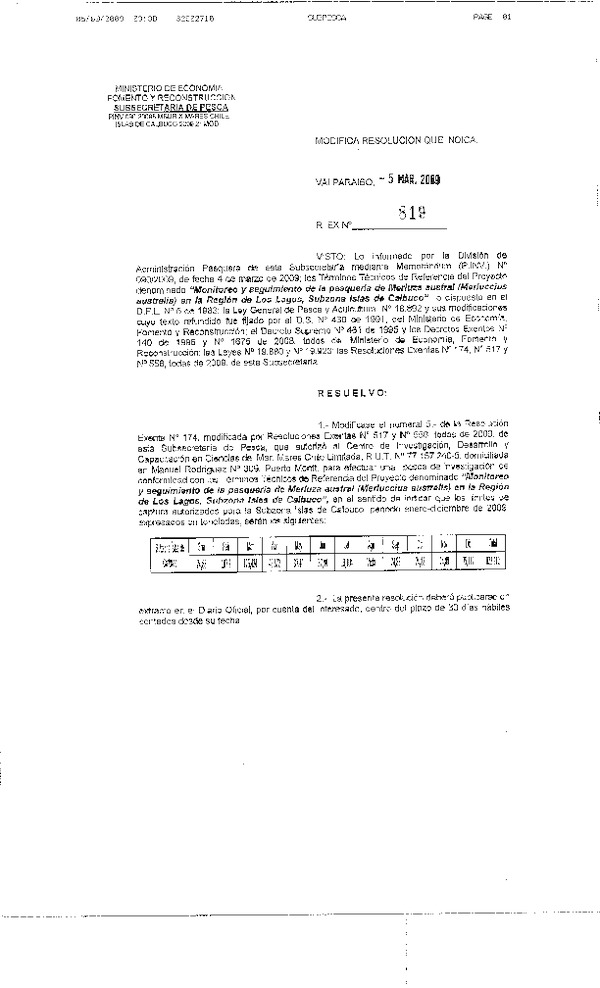 r ex pinv 819-09 mod r 174-09 mares chile merluza del sur x.pdf