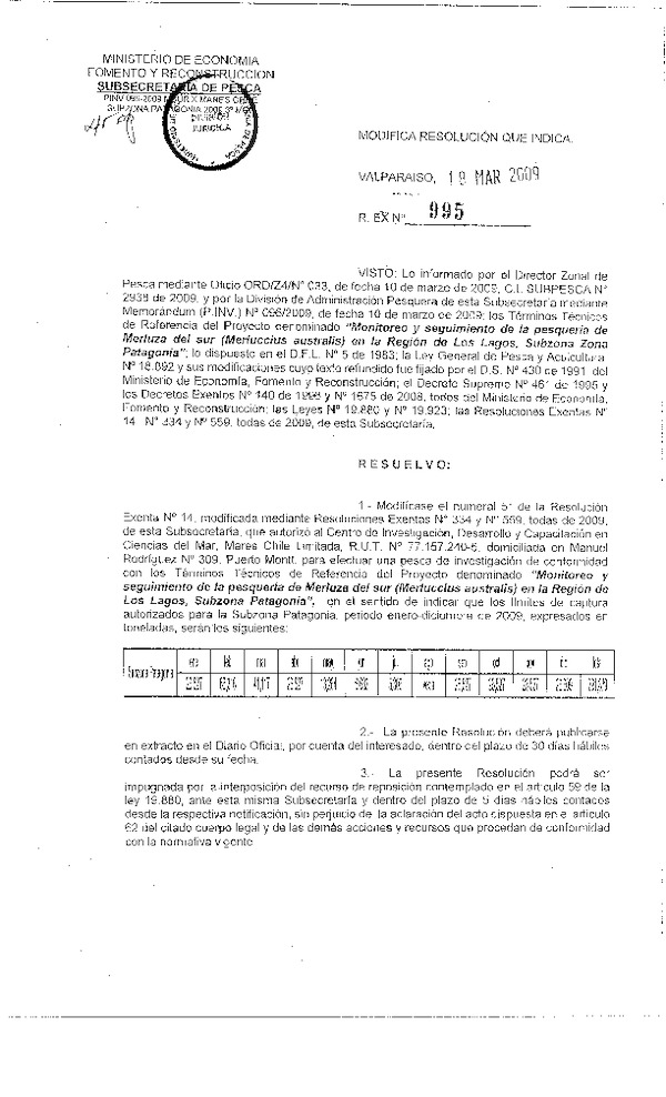 r ex pinv 995-09 mod r 14-09 mares chile x.pdf