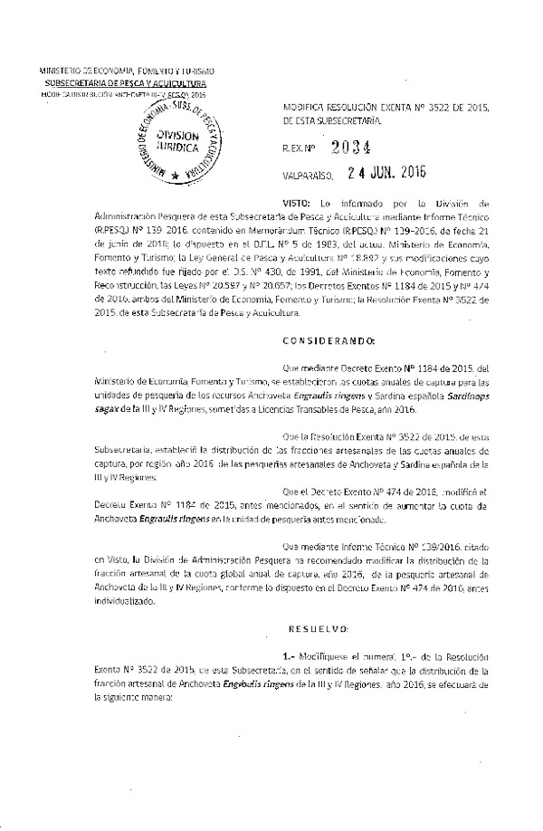 Res. Ex. N° 2034-2016 Modifica Res. Ex. N° 3522-2015 Establece Distribución de las Fracciones Artesanales de las Cuotas Anuales de Captura por Región Anchoveta y Sardina Española III-IV Regiones, Año 2016. (Publicado en Página Web 24-06-2016)