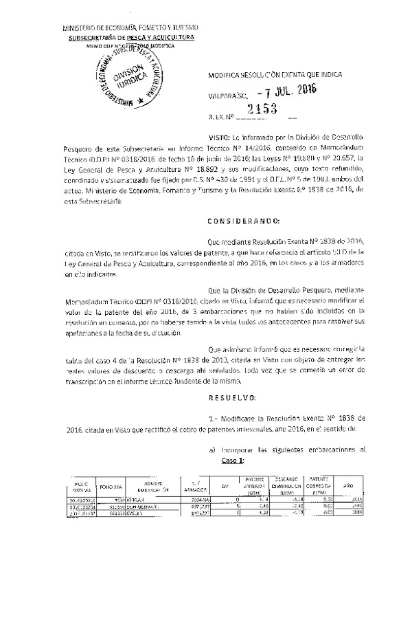 Res. Ex. N° 2153-2016 Modifica Res. Ex. N° 1838-2016 Rectifica Cobros de Patentes Año 2016 a Armadores que Indica.