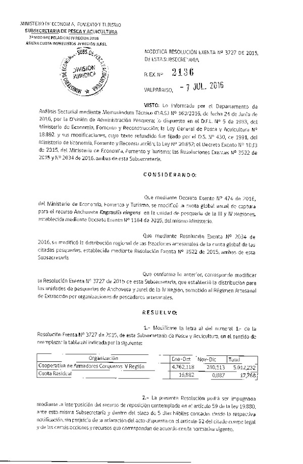 Res. Ex. N° 2136-2016 Modifica Res. Ex. N° 3727-2015 Distribución de la Fracción Artesanal de Pesquería de Anchoveta, Sardina común y Jurel en la IV Región. (Publicada en Página Web 08-07-2016)