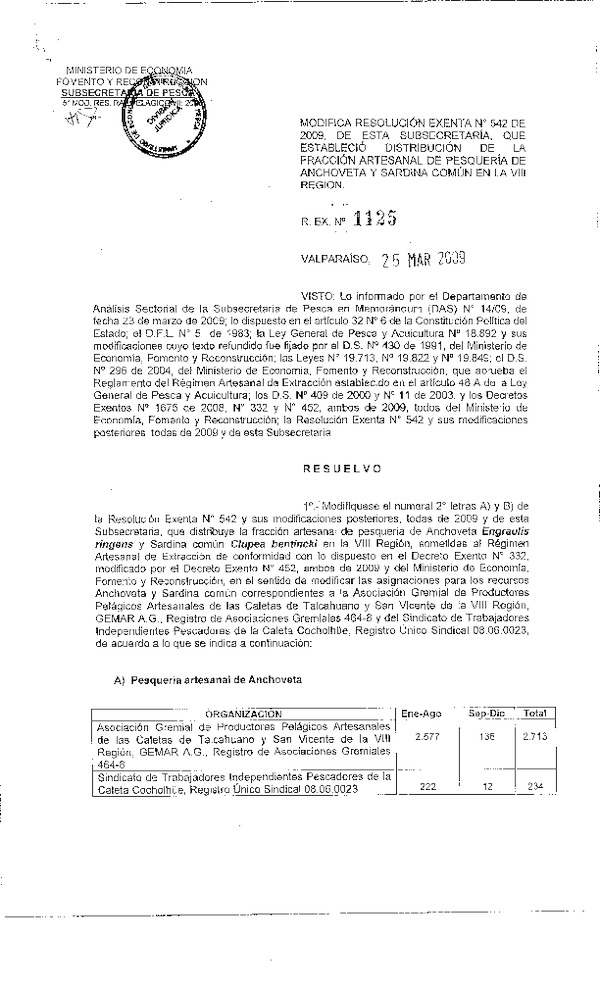 r ex 1125-09 mod r 542-09 rae pelagicos viii.pdf