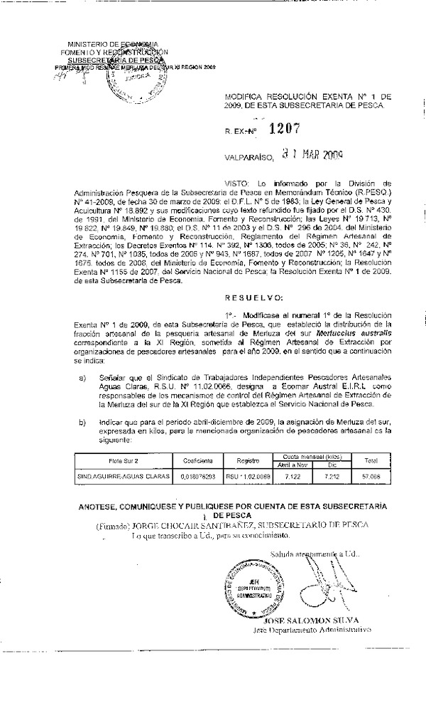 r ex 1207-09 mod r 1-09 rae merluza del sur xi.pdf