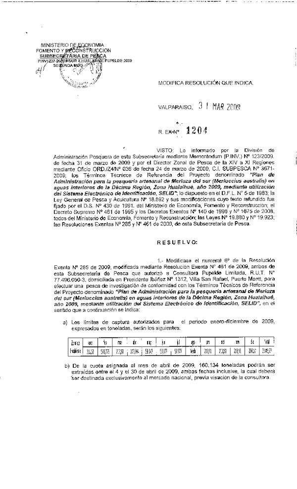 r ex pinv 1204-09 mod r 285-09 pupelde merluza del sur zona hualaihue x.pdf