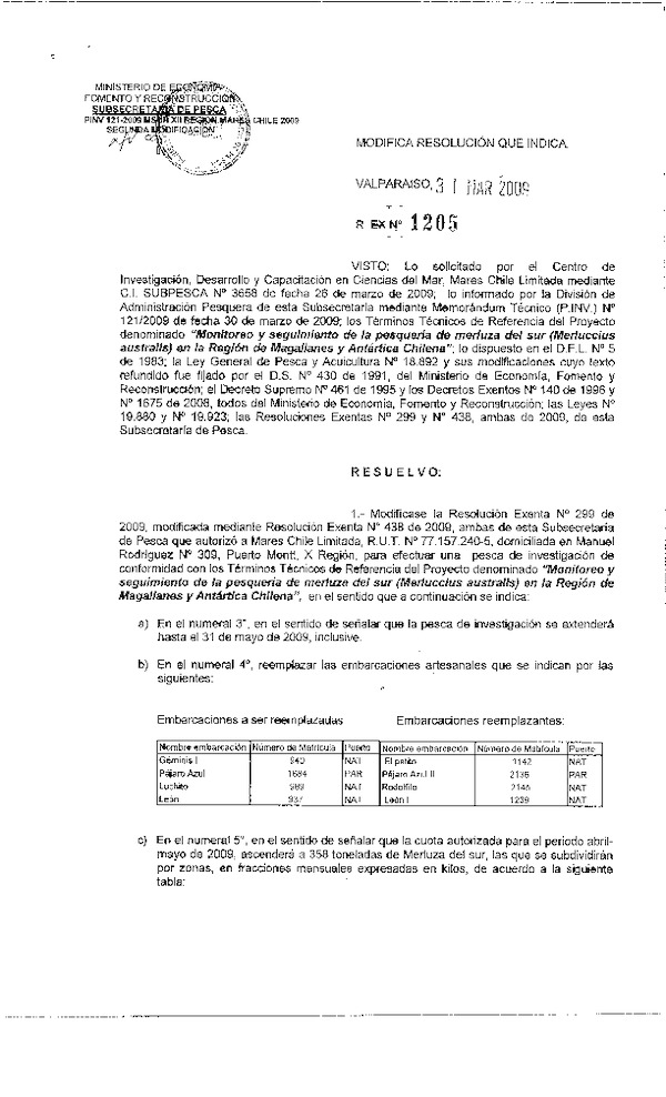 r ex pinv 1205-09 mod r 299-09 mares chile merluza del sur magallanes y antartica xii.pdf