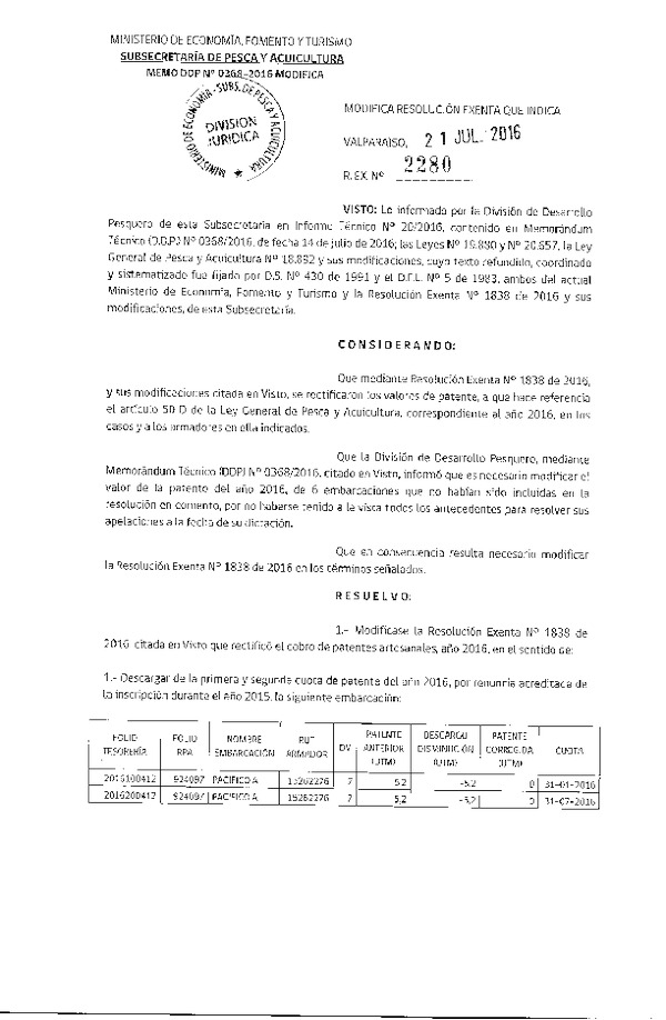 Res. Ex. N° 2280-2016 Modifica Res. Ex. N° 1838-2016 Que Rectifica Cobros de Patentes Año 2016 a Armadores que Indica.