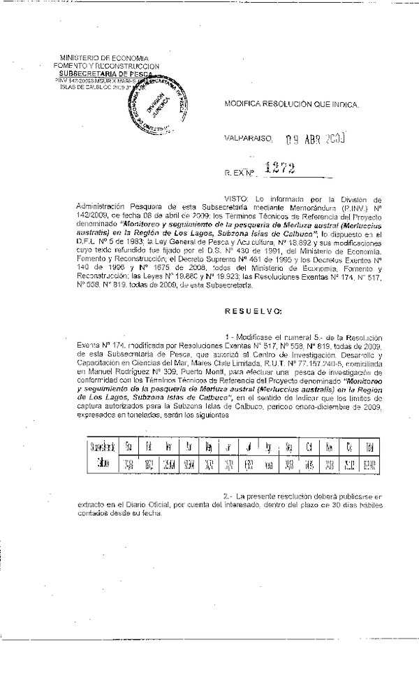 r ex pinv 1272-09 mod r 174-09 mares chile merluza del sur x.pdf