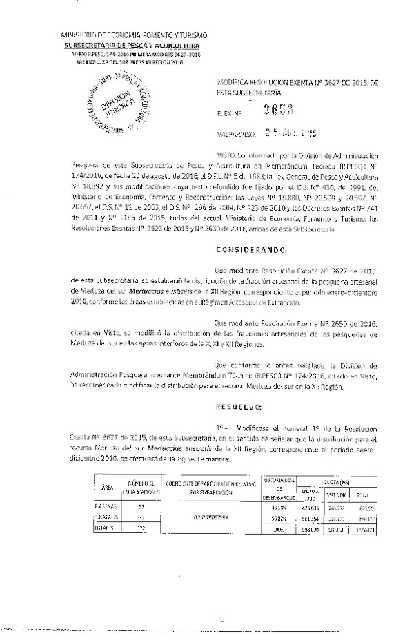 Res. Ex. N° 2653-2016 Modifica Res. Ex. N° 3627-2015 Distribución de la Fracción Artesanal de Pesquería de Merluza del Sur por Área, XII Región, año 2016. (Publicado en Página Web 29-08-2016)