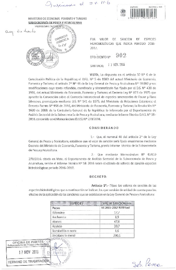 Dec. Ex. Nº 902-2016 Fija Valor de Sanción de Especies hidrobiológicas que indica, Período 2016-2017. (Publicado en Página Web 22-11-2016)