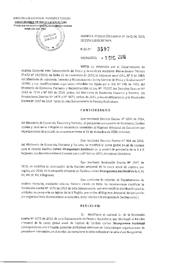 Res. Ex. N° 3597-2016 Modifica Res. Ex. N° 3672-2015 Distribución de la Fracción Artesanal Pesquería de Anchoveta, Sardina Común, Anchoveta y Jurel en la V Región. (Publicado en Página Web 02-12-2016)