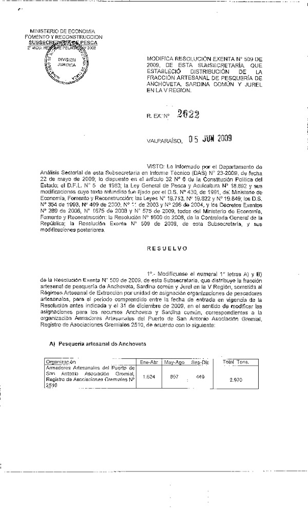 r ex 2022-09 mod r 509-09 rae pelagicos v.pdf